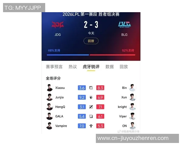 2026电竞新闻BLG战队在精英赛积分榜上以59分稳居第一位置展现强劲实力